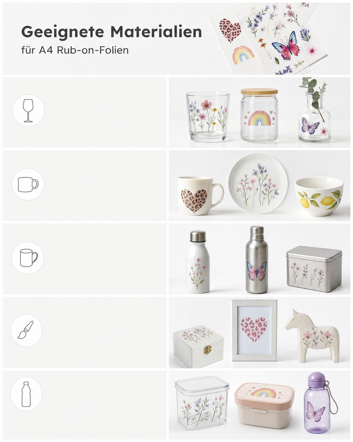 A4 Rub-on Folie "Holy Spritzeroly" – selbstklebende Transfers für Tassen, Flaschen & Deko