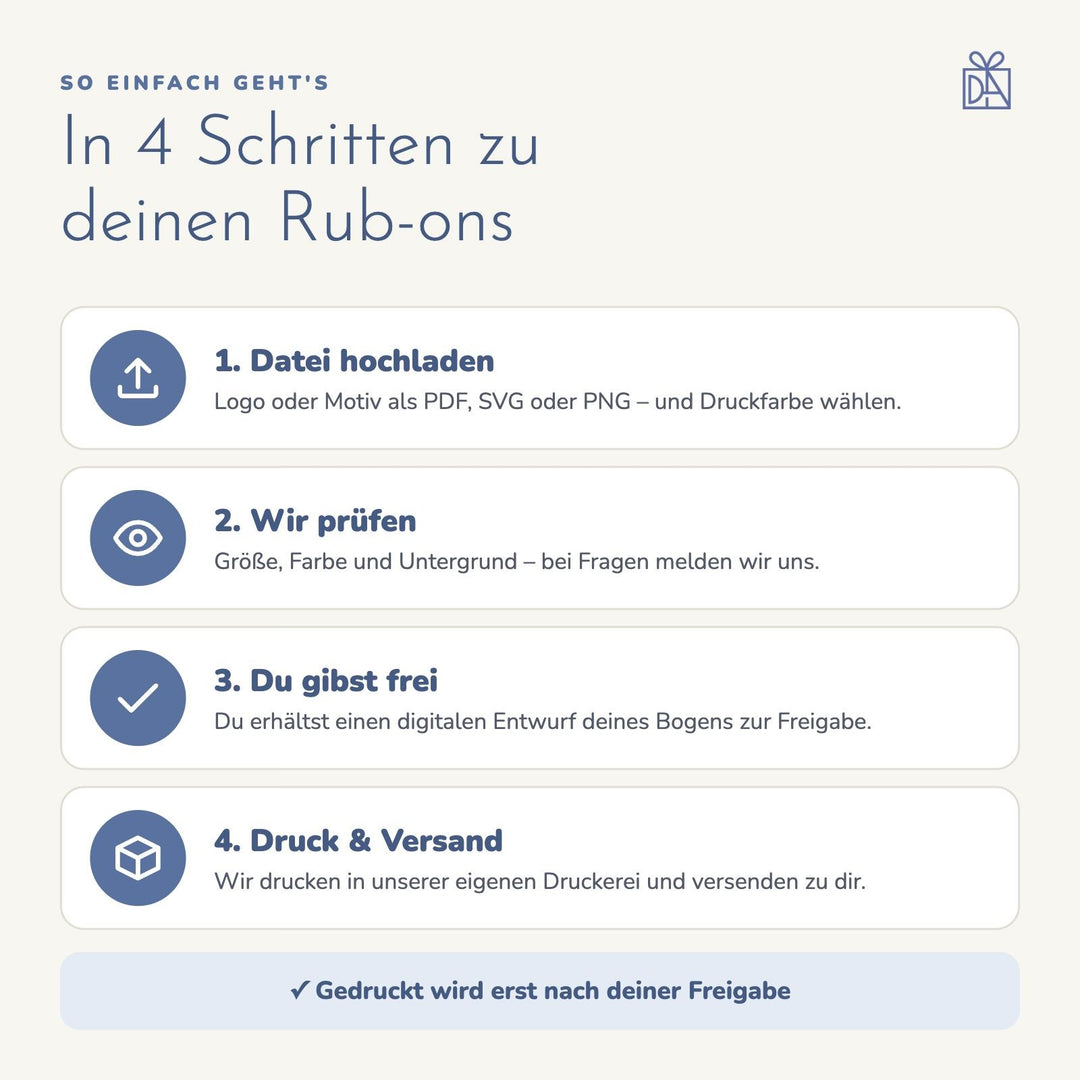 Rub-on Folie im eigenen Design (A4) – dein Logo als Transfer für Glas, Tassen & Co.