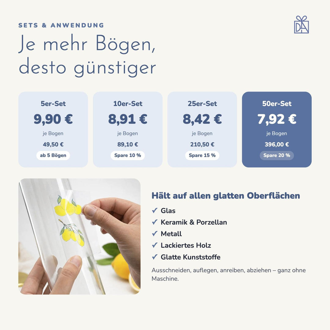 Rub-on Folie im eigenen Design (A4) – dein Logo als Transfer für Glas, Tassen & Co.